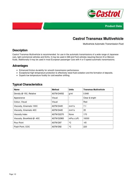 castrol transmax chart.